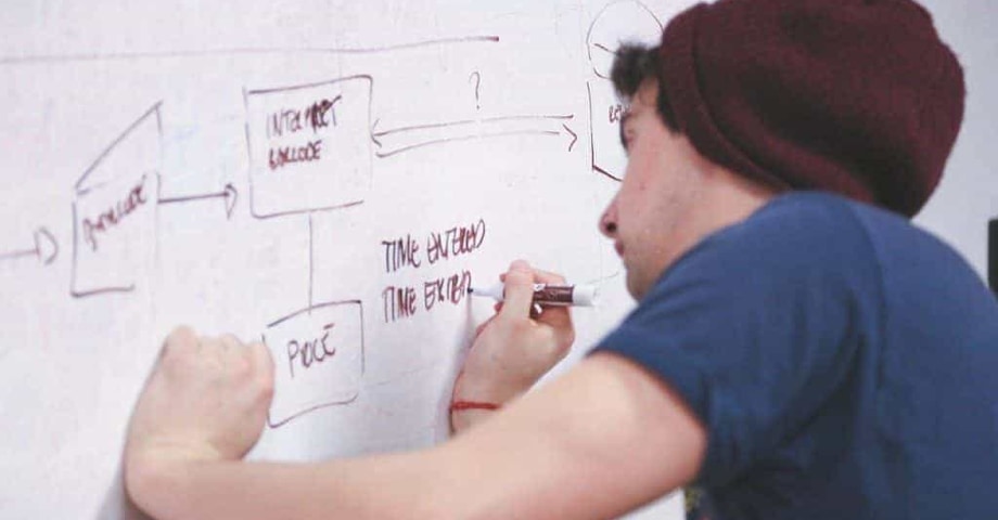 Equipo de éxito. Cinco perfiles que distinguen un equipo estupendo