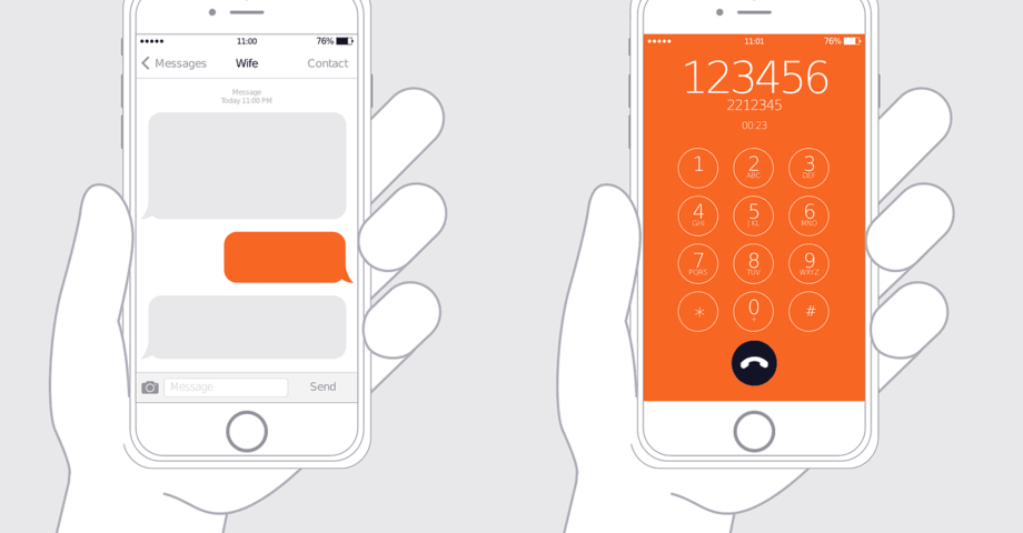 El teléfono: el medio de contacto favorito de tus clientes