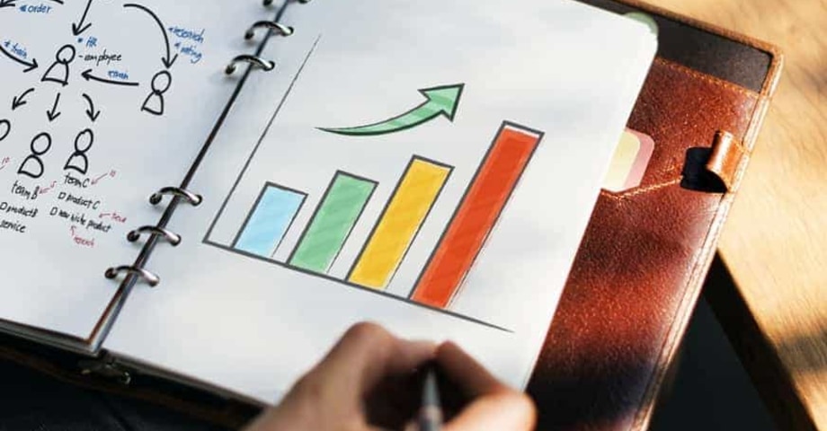 El marketing digital: objetivos, estrategias y tácticas